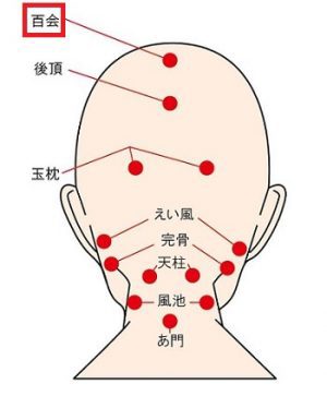 頭痛に効くツボってあるの 整体師が解説します 洛西口 桂川 京都中丸整体カイロプラクティック 院長ブログ 京都市西京区 洛西口 桂川 の整体なら京都中丸整体カイロプラクティック