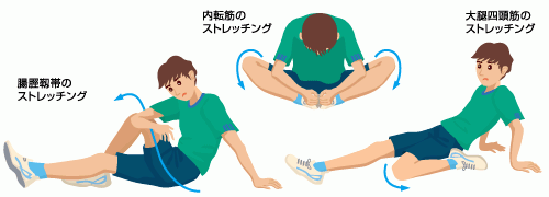 内側の膝が痛いなら、京都市西京区の整体院【京都中丸整体カイロプラクティックへ】